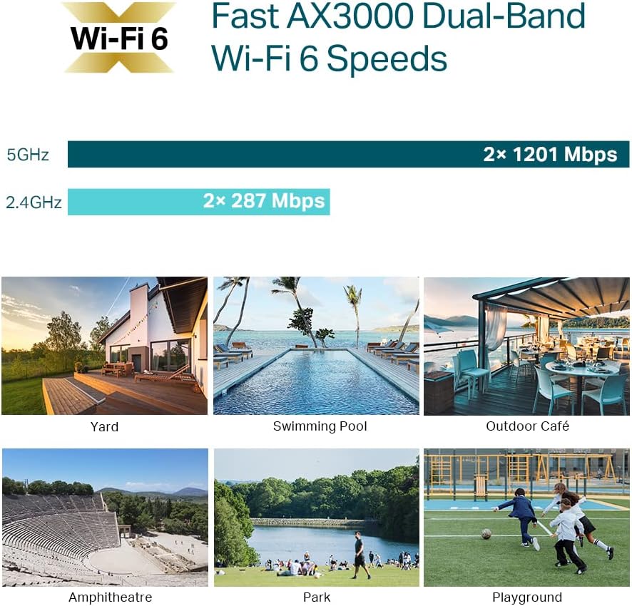 TP-Link EAP650-Outdoor | Omada True WiFi6 AX3000 Gigabit Outdoor Access Point | Mesh, Seamless Roaming, MU-MIMO | PoE+ Powered | IP67 | Multiple SDN Controller | Remote & App Control