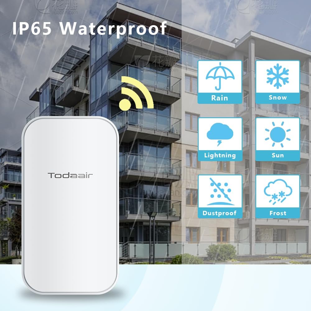 Outdoor WiFi Extender，WiFi Booster | AI Watchdog | Repeater&AP Mode｜IP65 Weatherproof | Up to 1200Mbps Dual Band WiFi Repeater | Covers Up to Least 3440 Sq. ft and 30 Devices