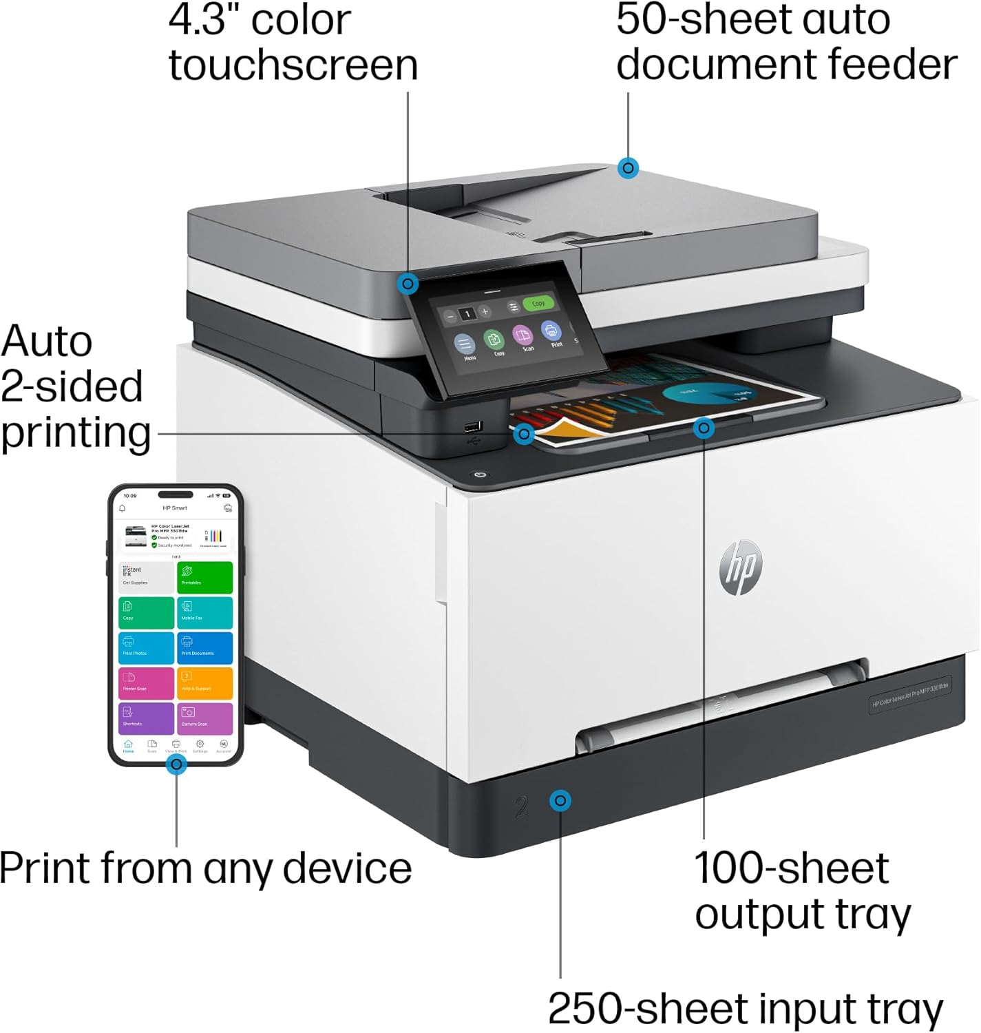 HP Color Laserjet Pro MFP 3301fdw Wireless All-in-One Color Laser Printer, Office Printer, Scanner, Copier, Fax, ADF, Duplex, Best-for-Office 499Q5F
